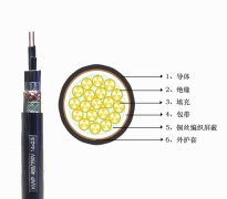 KVVP屏蔽控制电缆 双菱电缆